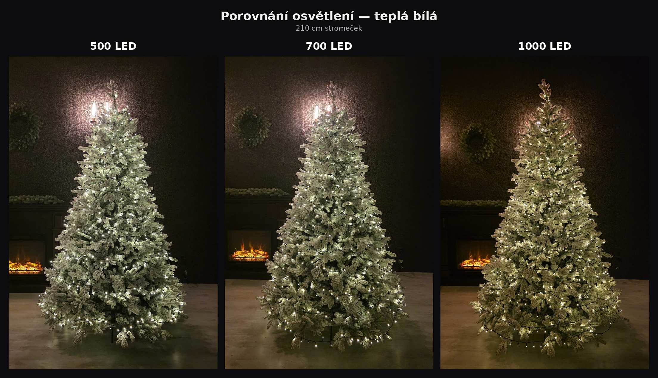 Vánoční LED osvětlení na stromeček teplá bílá 25m 500LED